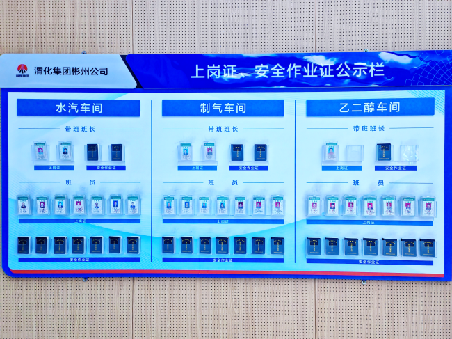 241777015716198330.png 4月20日,三大车间当班上岗证、安全作业证。.jpg